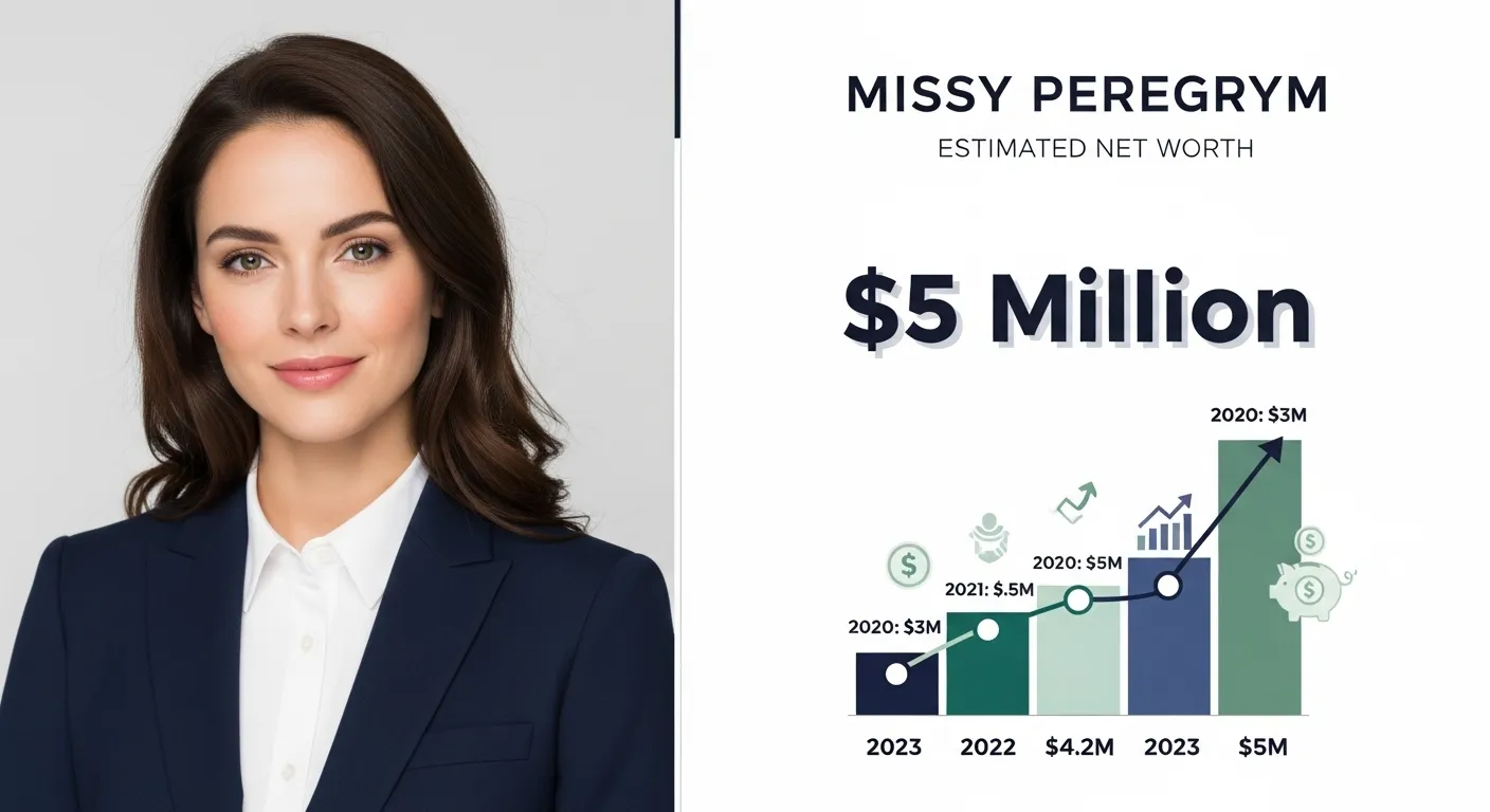 Missy peregrym net worth