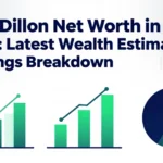 Seth Dillon Net Worth