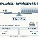 How Many Ounces in a Pound