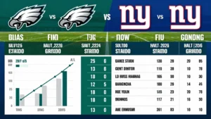Philadelphia Eagles vs New York Giants Match Player Stats