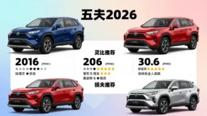 Toyota SUV 2026: Complete Guide
