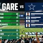 Philadelphia Eagles vs Dallas Cowboys Player Stats